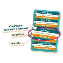 Jeux de société - Contrario