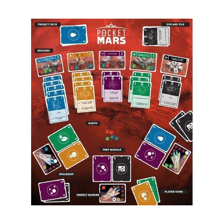 Jeux de société - Pocket Mars