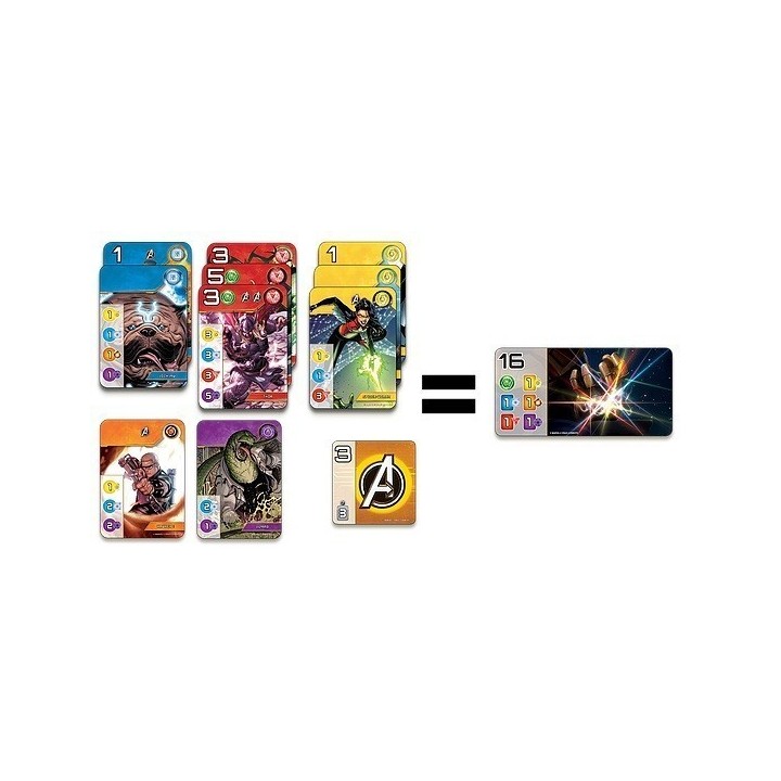 Jeux de société - Splendor Marvel