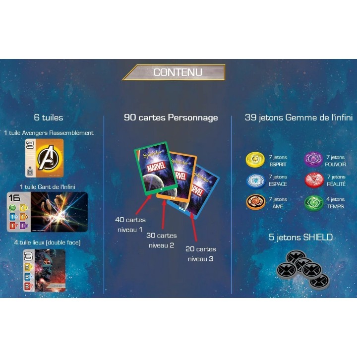 Jeux de société - Splendor Marvel