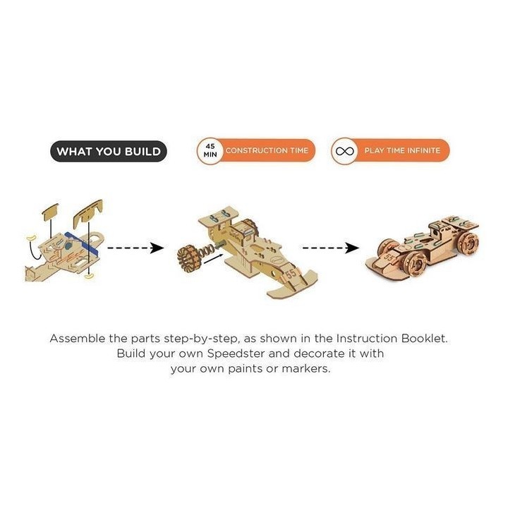Puzzle Smartivity Steem Wheels - Roues motrices : Speedster