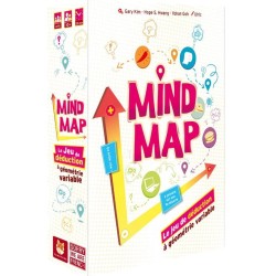Jeux de société - Mind Map