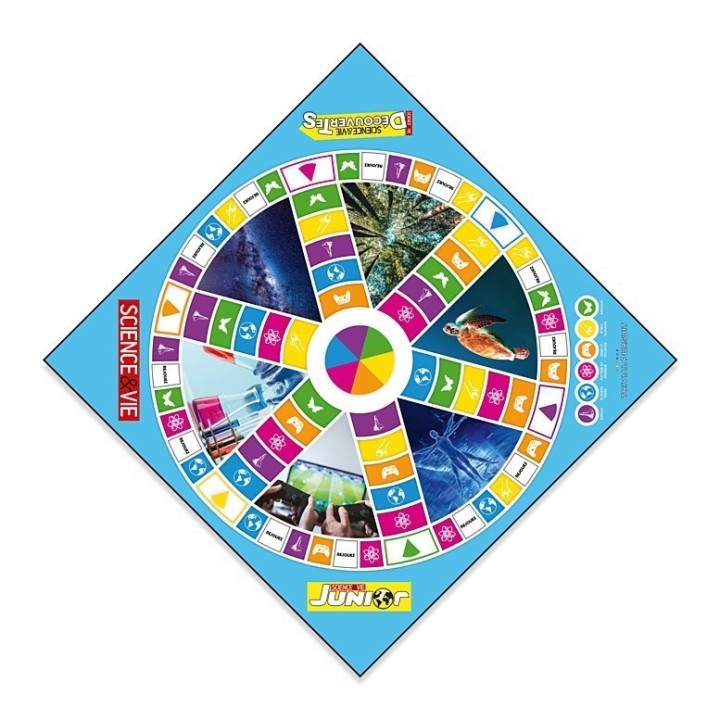 Jeux de société - Trivial Pursuit - Science & Vie