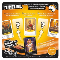 Jeu de société - Timeline