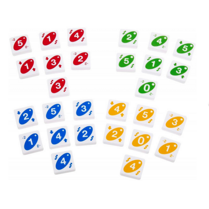 Jeux de société - UNO QUATRO
