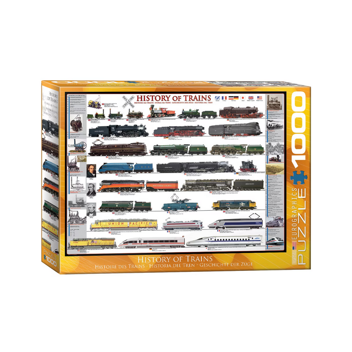 Puzzle Eurographics :  Histoire des trains - 1000 Pièces