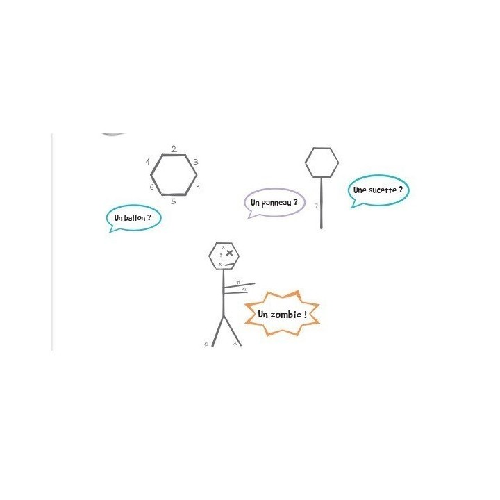 Jeux de société - Kontour