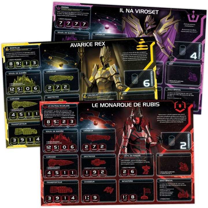 Jeux de société - Twilight Imperium 4e Édition : Extension Tonnerre Hurlant