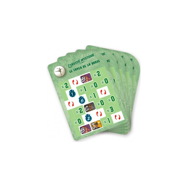 Jeux d société - Kronologic - Paris 1920 : Extension L’Invité Mystère