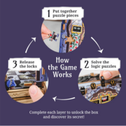 Puzzle - Cluebox - The Wonderbox of Alice