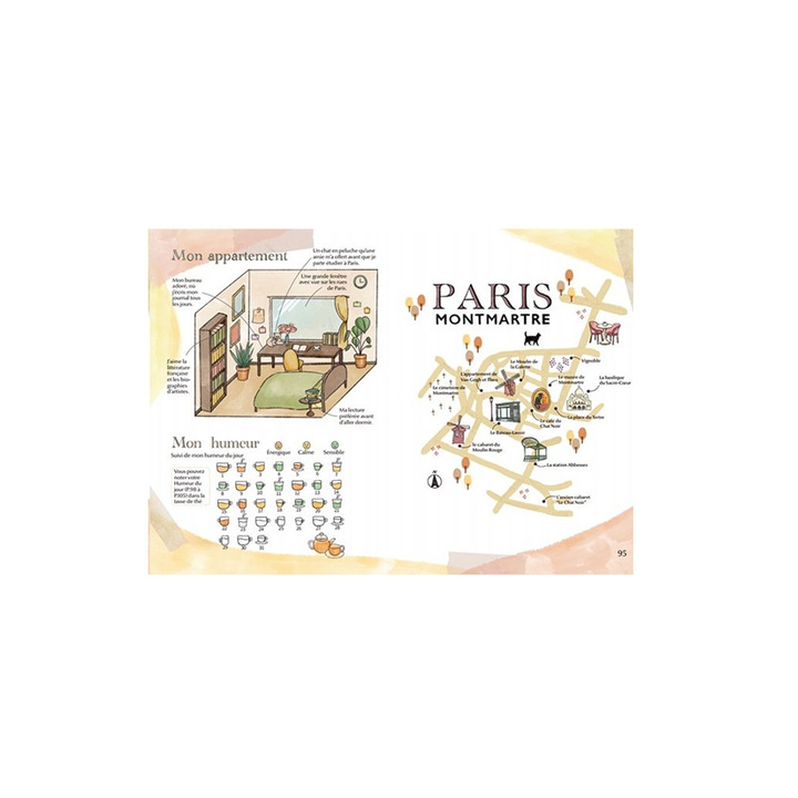 Jeux de role - Un Café à Paris